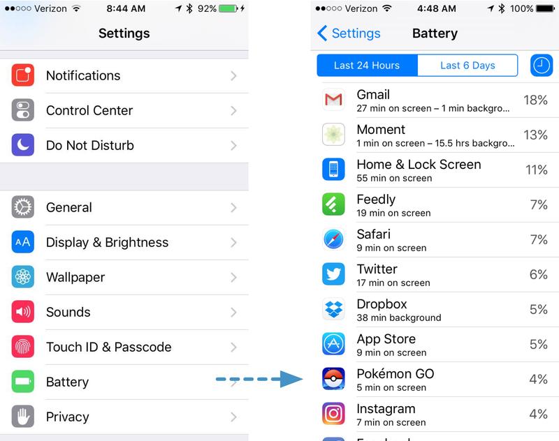 Setting up the Moments App. Tech we Love - A totally unfiltered look at my iPhone usage via @stitchesandpress